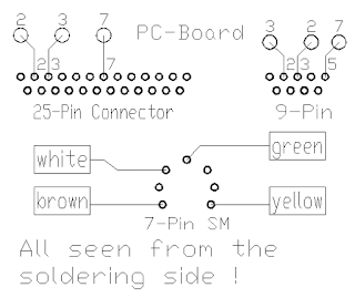 Pinout diagram of the original PFAFF serial cable.